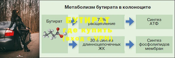 2c-b Бронницы